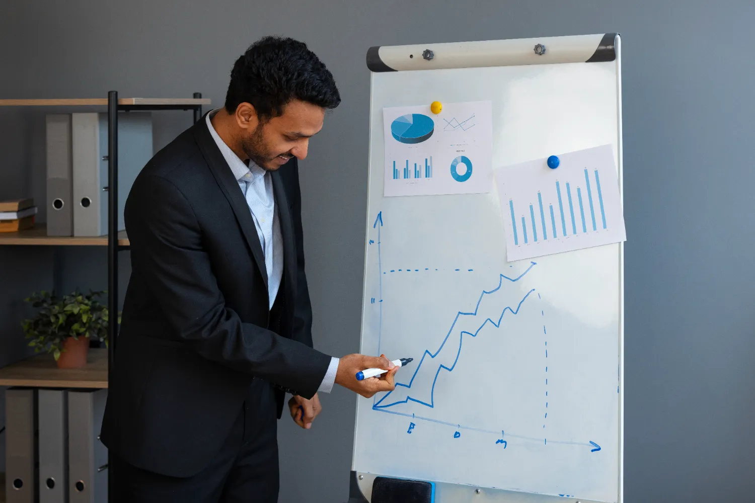conversion rate optimisation company