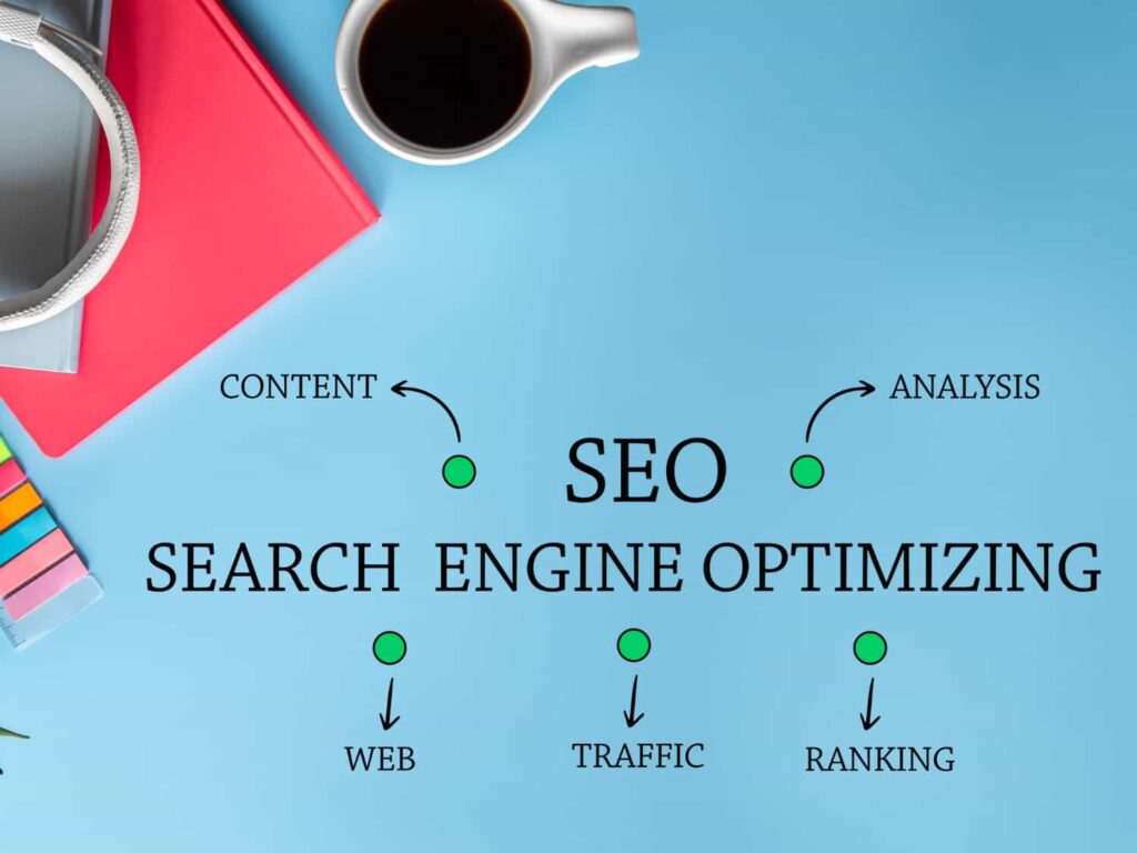 seo cost in canada